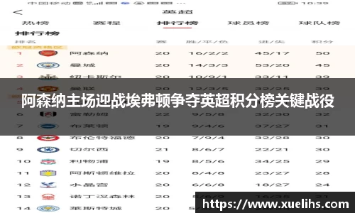 阿森纳主场迎战埃弗顿争夺英超积分榜关键战役