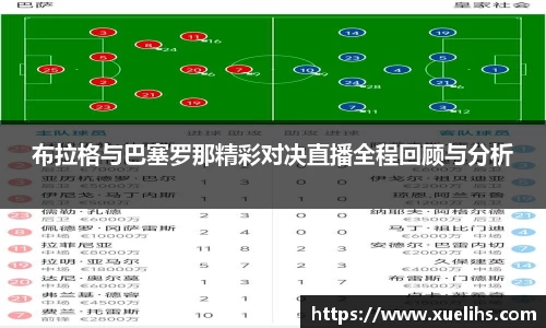布拉格与巴塞罗那精彩对决直播全程回顾与分析