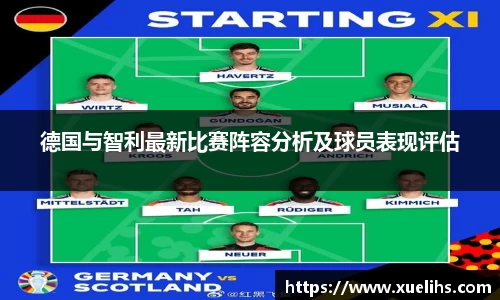 德国与智利最新比赛阵容分析及球员表现评估