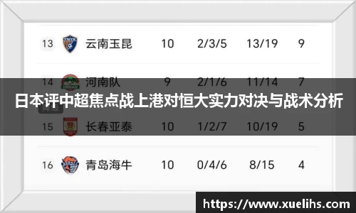 日本评中超焦点战上港对恒大实力对决与战术分析