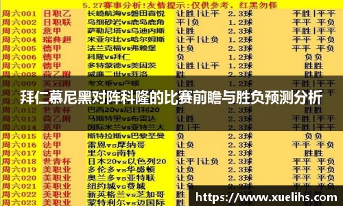 拜仁慕尼黑对阵科隆的比赛前瞻与胜负预测分析