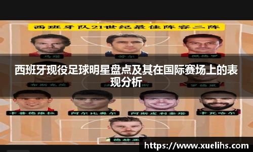 西班牙现役足球明星盘点及其在国际赛场上的表现分析
