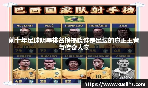前十年足球明星排名榜揭晓谁是足坛的真正王者与传奇人物