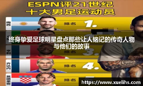 终身挚爱足球明星盘点那些让人铭记的传奇人物与他们的故事